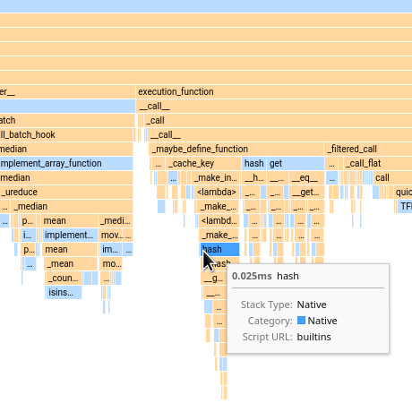 Shown profiling function calls taking fractions of a millisecond